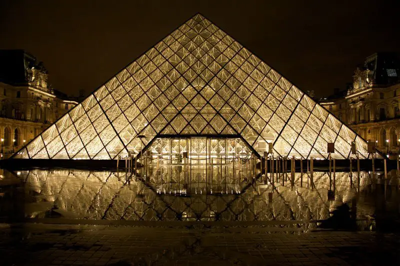 Become-an-Art-Museum-Fanatic