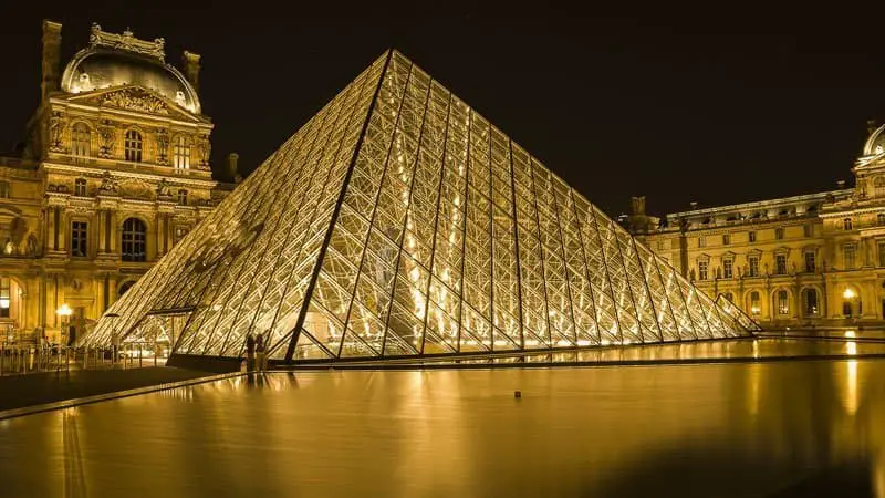 Museum-Enthusiasts’-Retirement Bucket-List