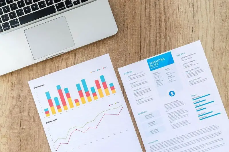 data-charts