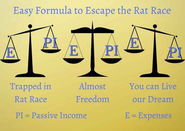 How to Escape the Rat Race and Enjoy your Retirement Life! Enjoy