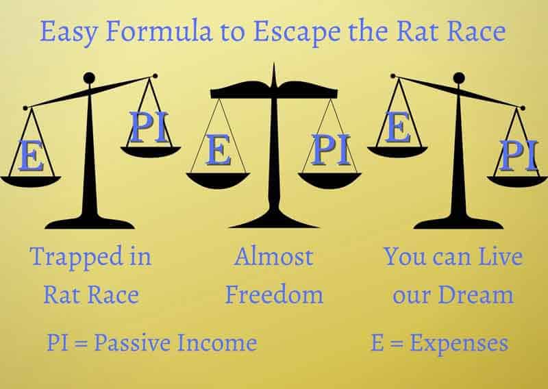 Easy-formula-to-Escape-the-Rat-Race