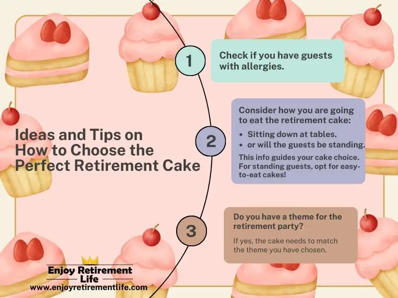 retirement cake